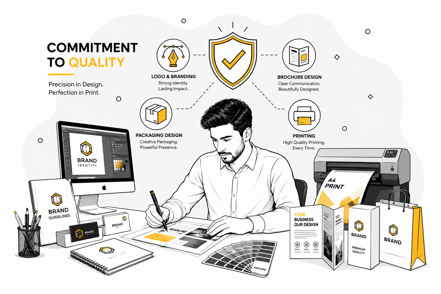commitment to quality_printfoxdesign